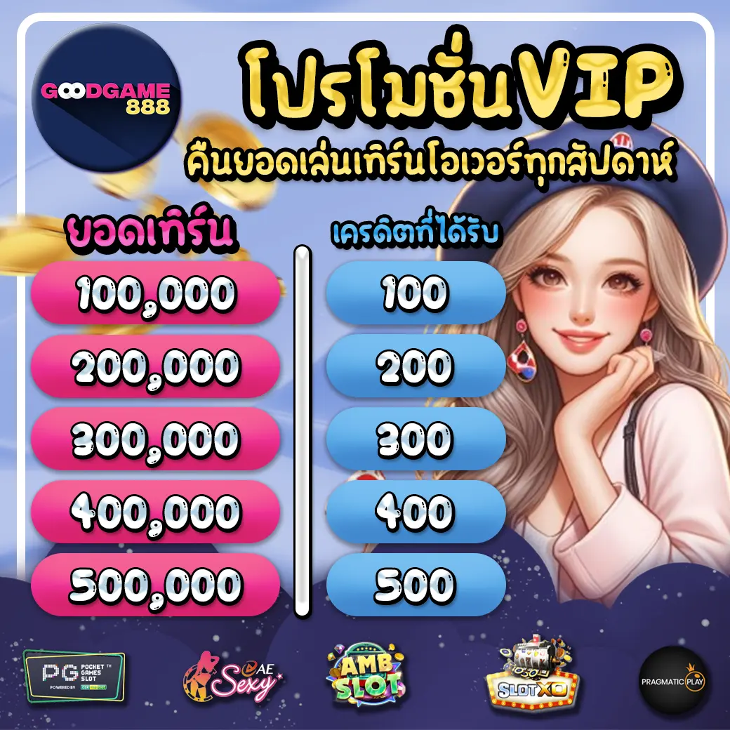 Promotion 2 gg888auto